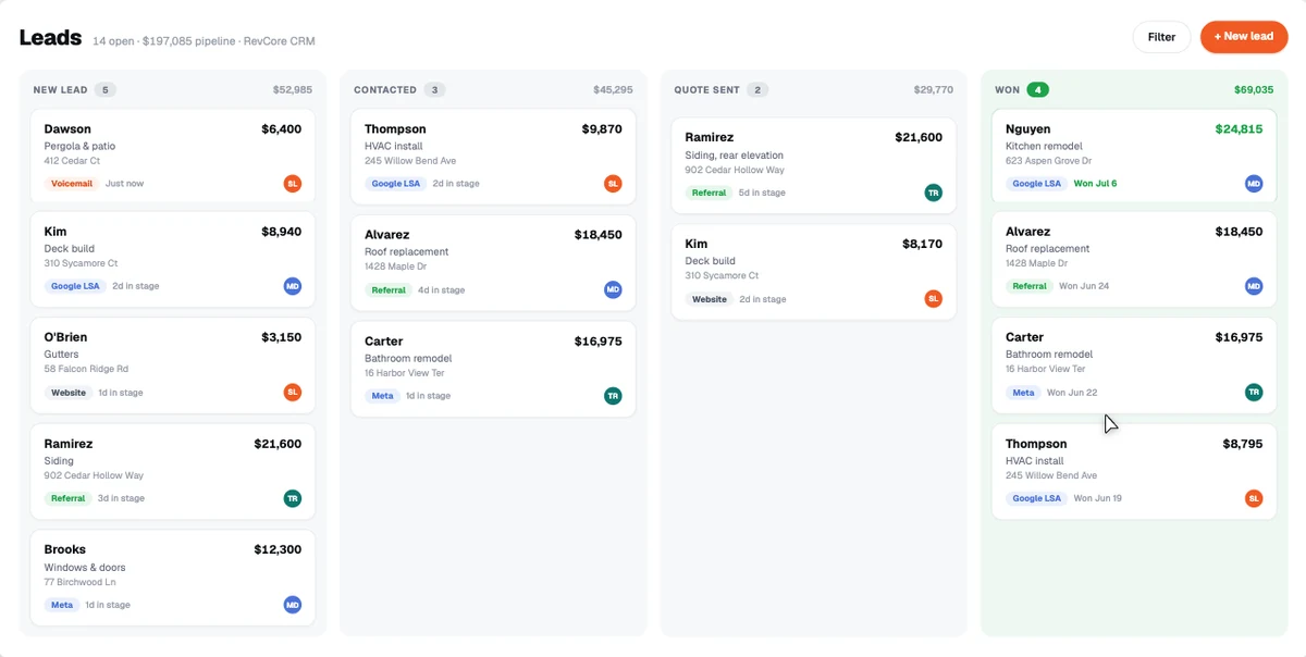 RevCore CRM board with leads, jobs, and dollar values on one screen